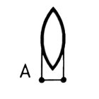 Ovaal