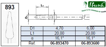 tabel-893