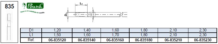 tabel-835
