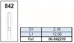 tabel-842