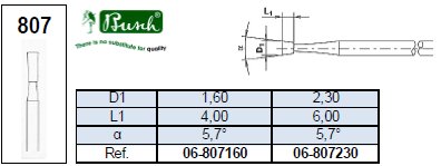 tabel-frees-807-1