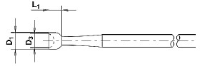 schema-411