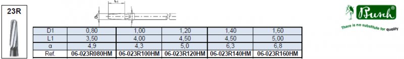 tabel-23r