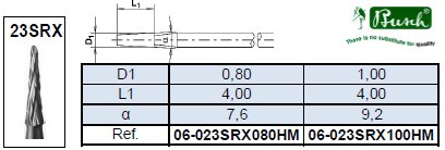 tabel-23srx
