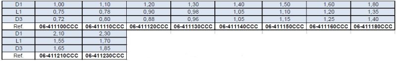 schema-411ccc